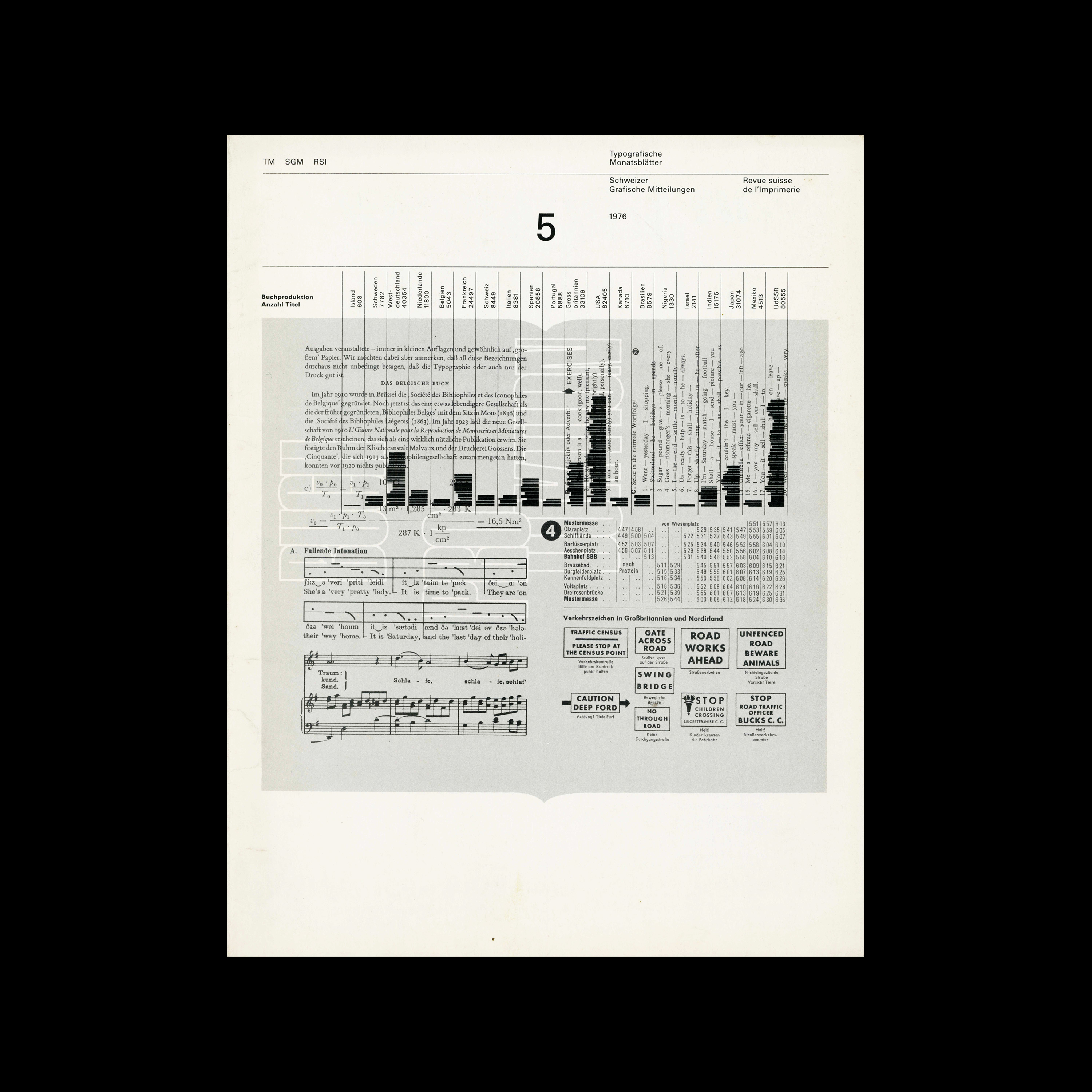 Typografische Monatsblätter, 5, 1976. Cover design by Heinrich Fleischhacker