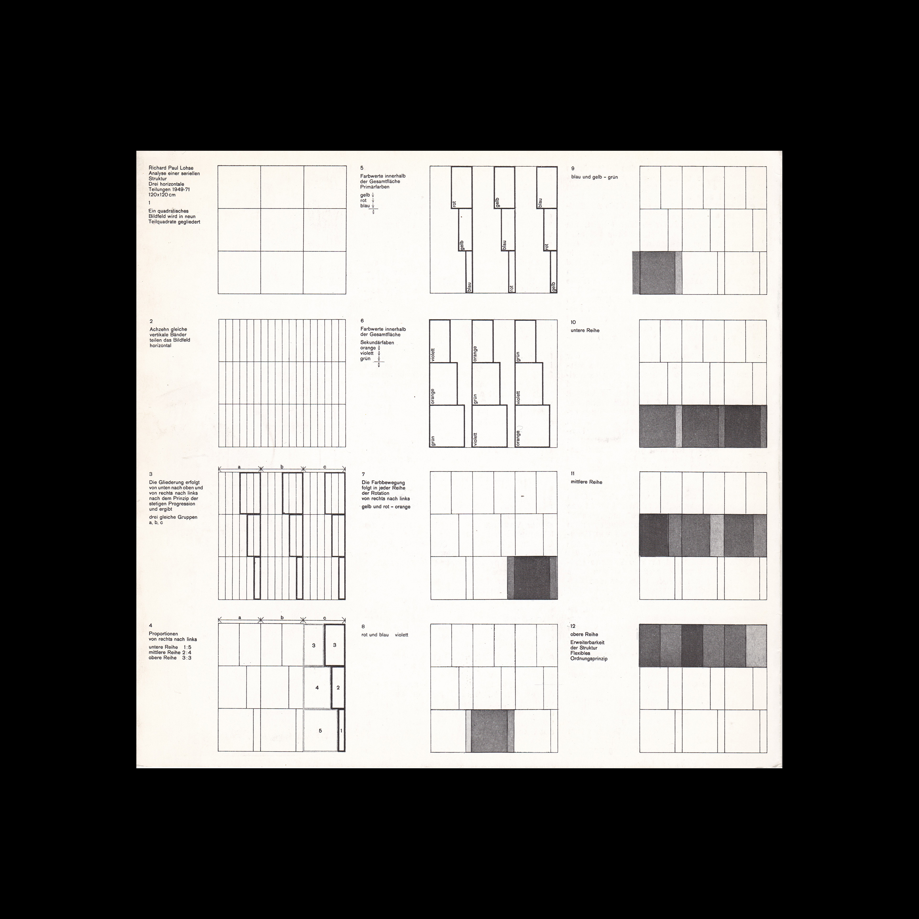 Ricard P. Lohse, Prinzip Seriel, Kunstmuseum Düsseldorf, 1972 2 Ricard P. Lohse, Prinzip Seriel, Kunstmuseum Düsseldorf, 1972