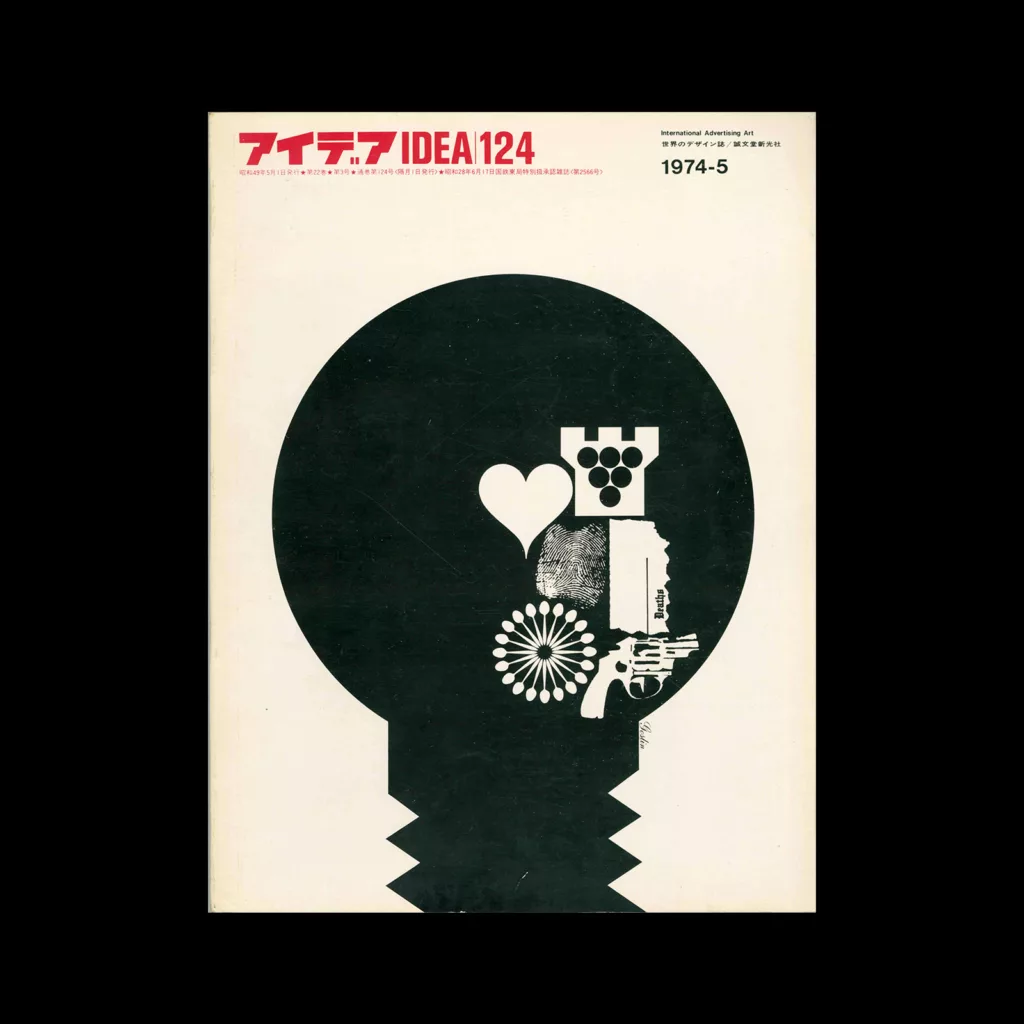 Idea 124, 1974-5