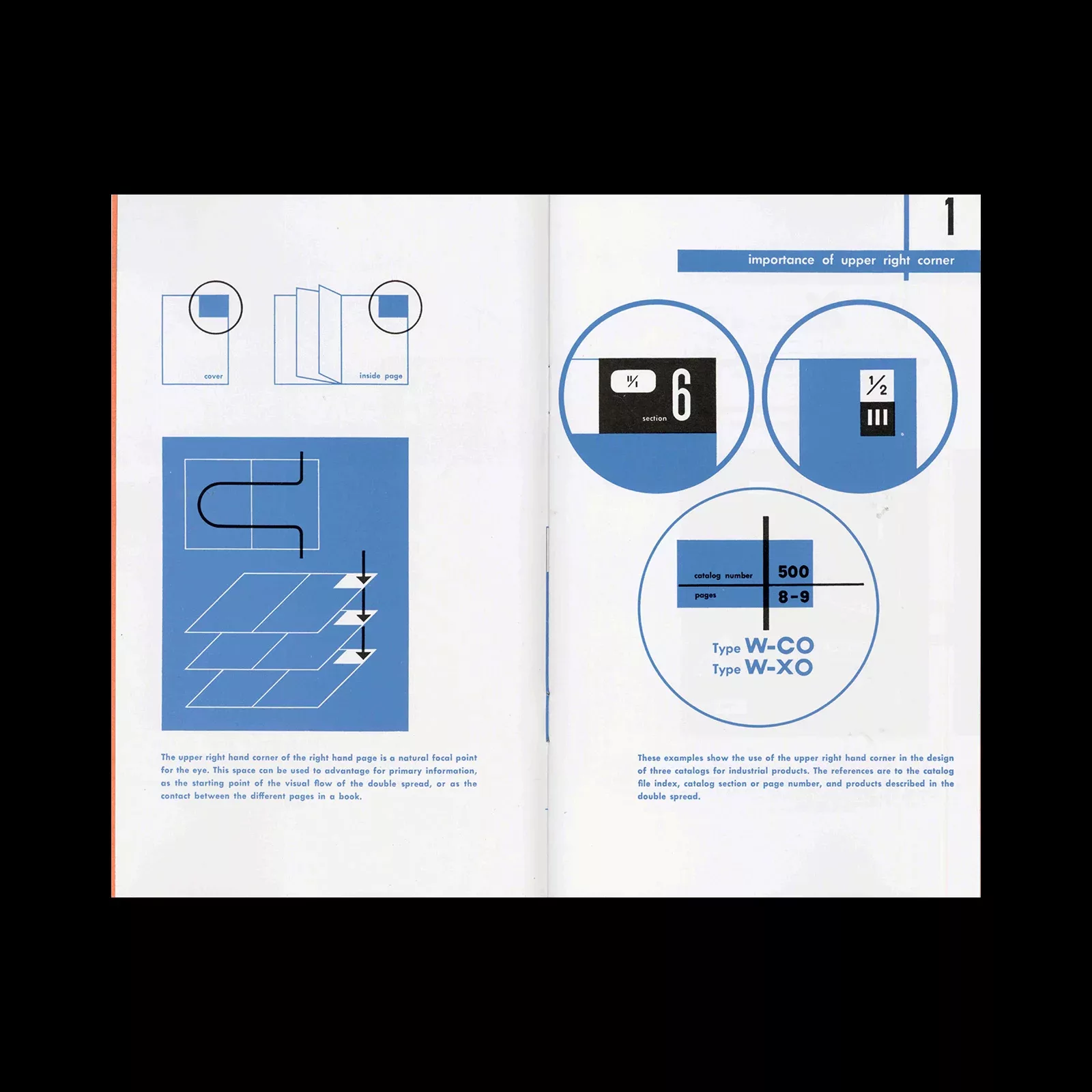 Controlled Visual Flow. Design and Paper 13, Ladislav Sutnar, Reprint 2003