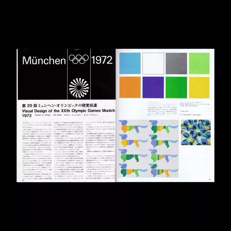 Idea 116, 1973. 1972 Olympics Feature