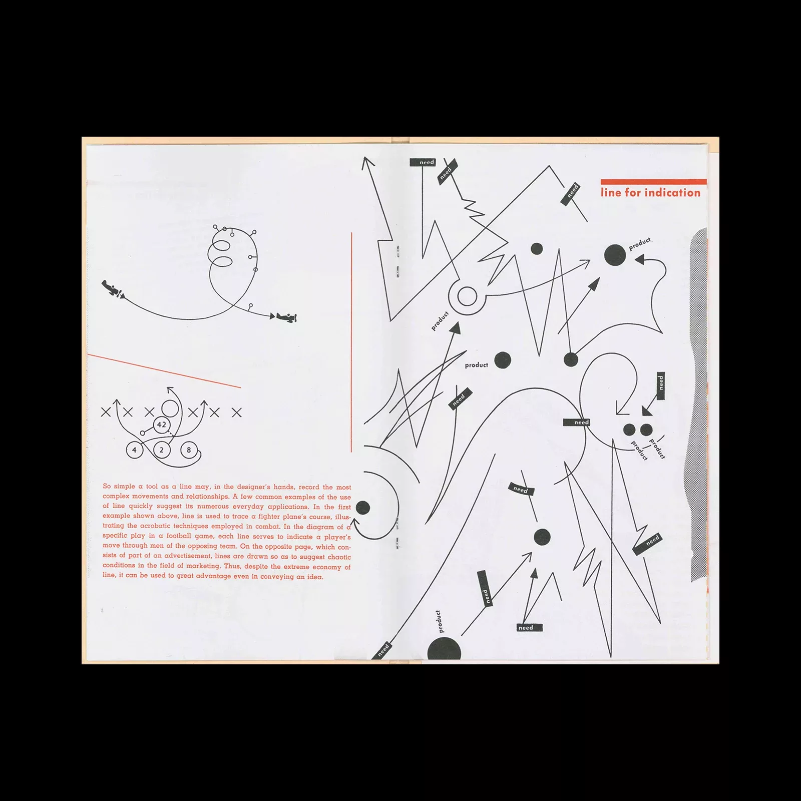 Shape, Line and Color. Design and Paper 19, Ladislav Sutnar, Reprint 2003