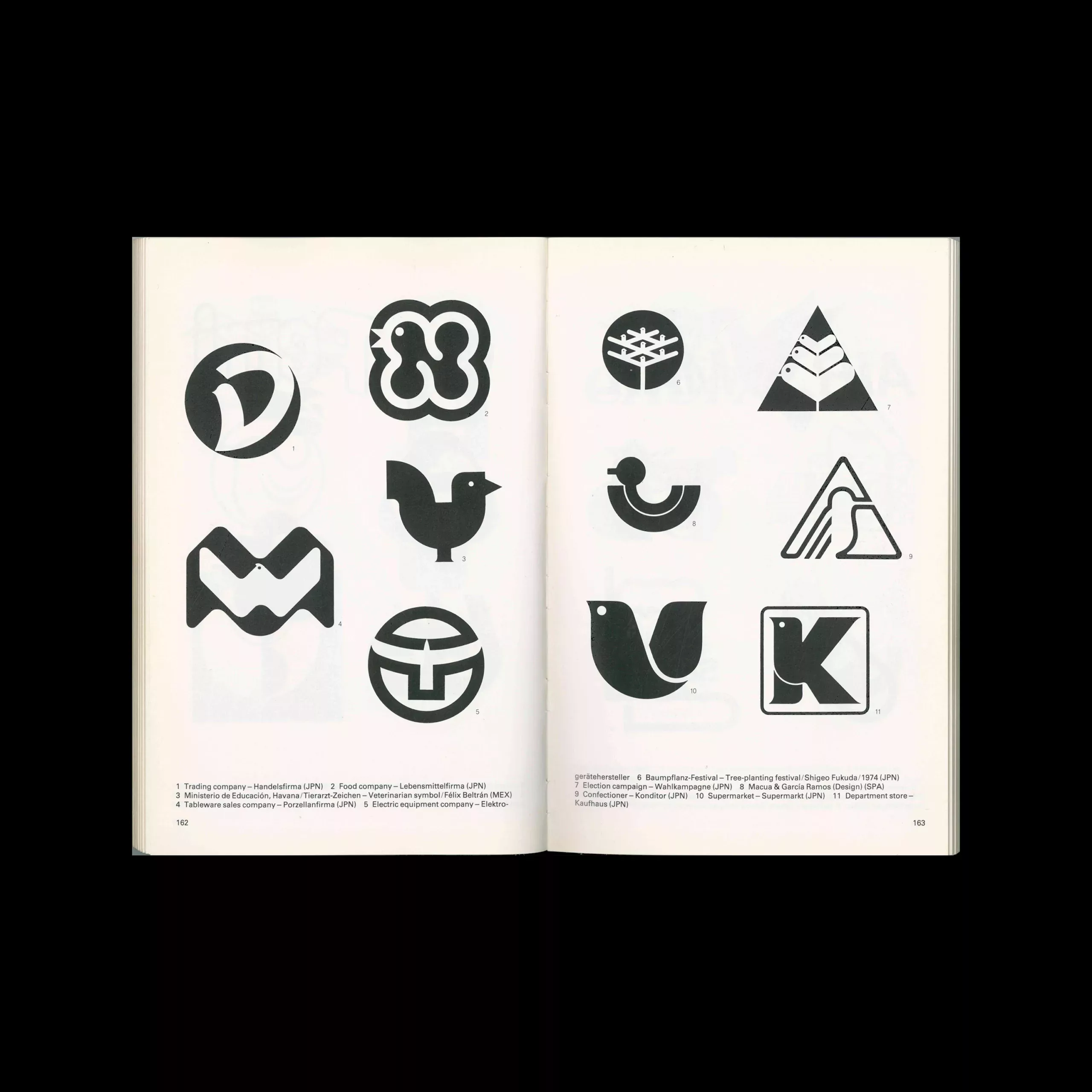 Signs + Emblems 2, Novum Press, 1988