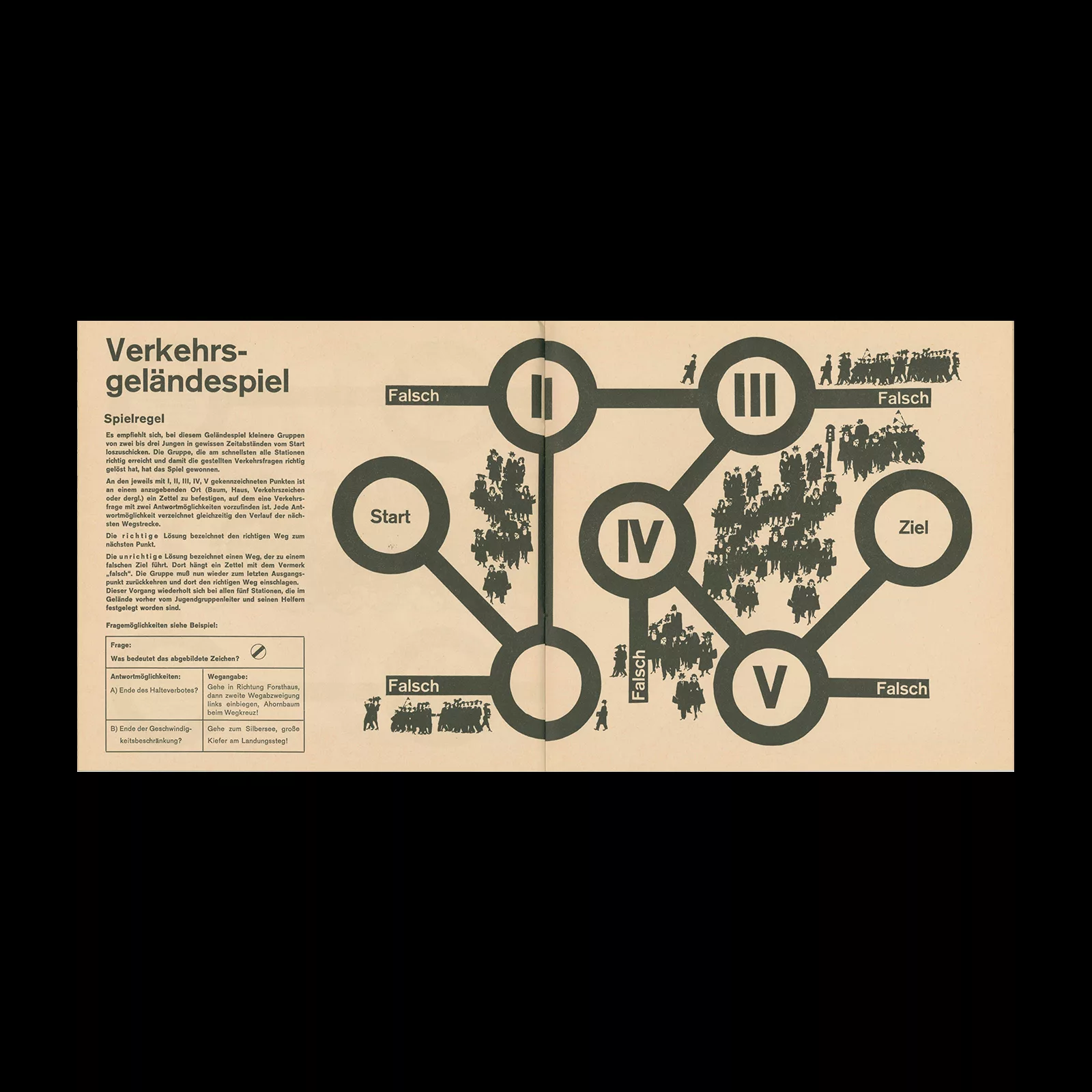 Arbeitsmappe 1, Evangelische Arbeitsgemeinschaft für Verkehrsfragen, Nicol-Verlag Kassel, 1975. Designed by Rambow + Lienemeyer