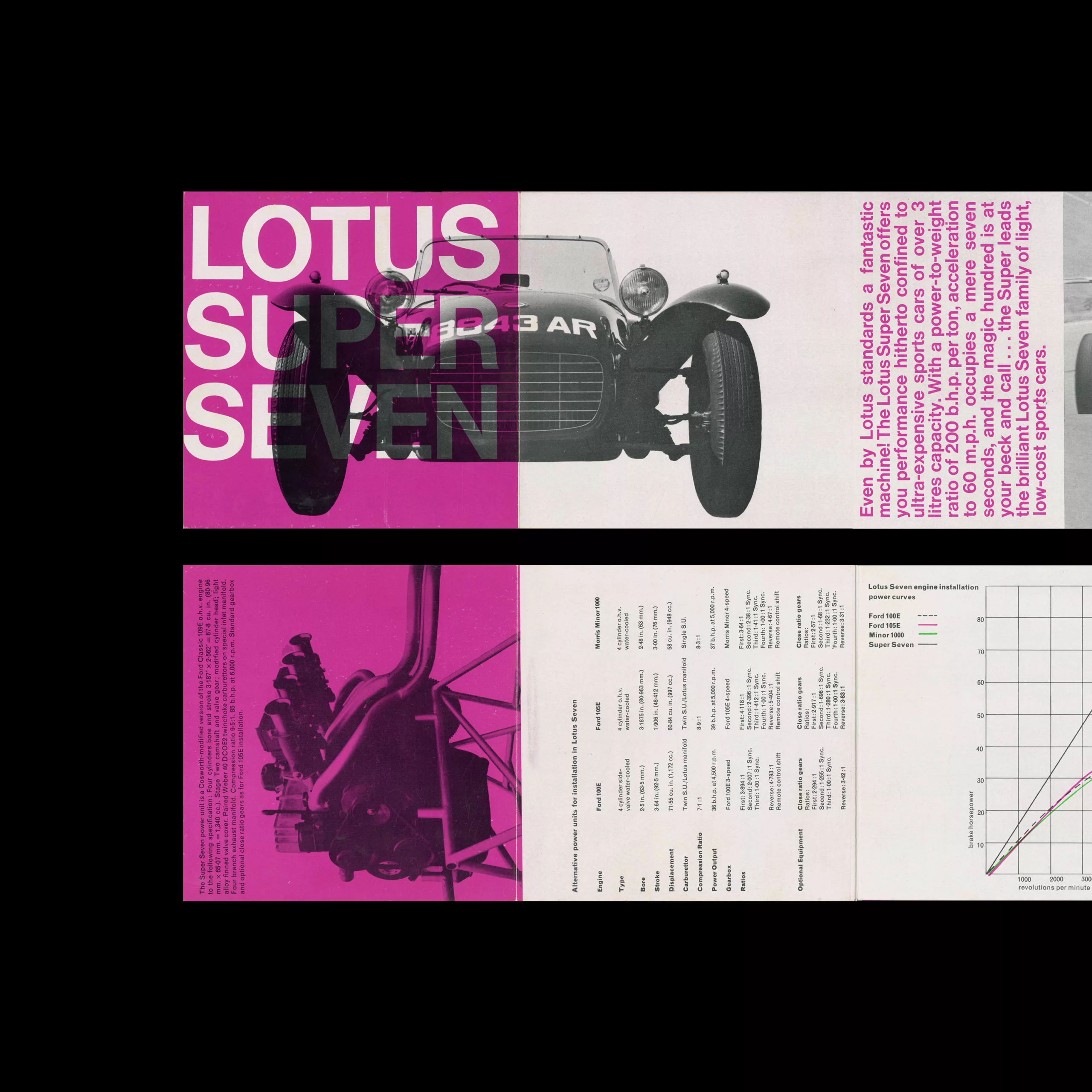 Lotus Super Seven, Folded Brochure, 1961. Designed by Derek Birdsall