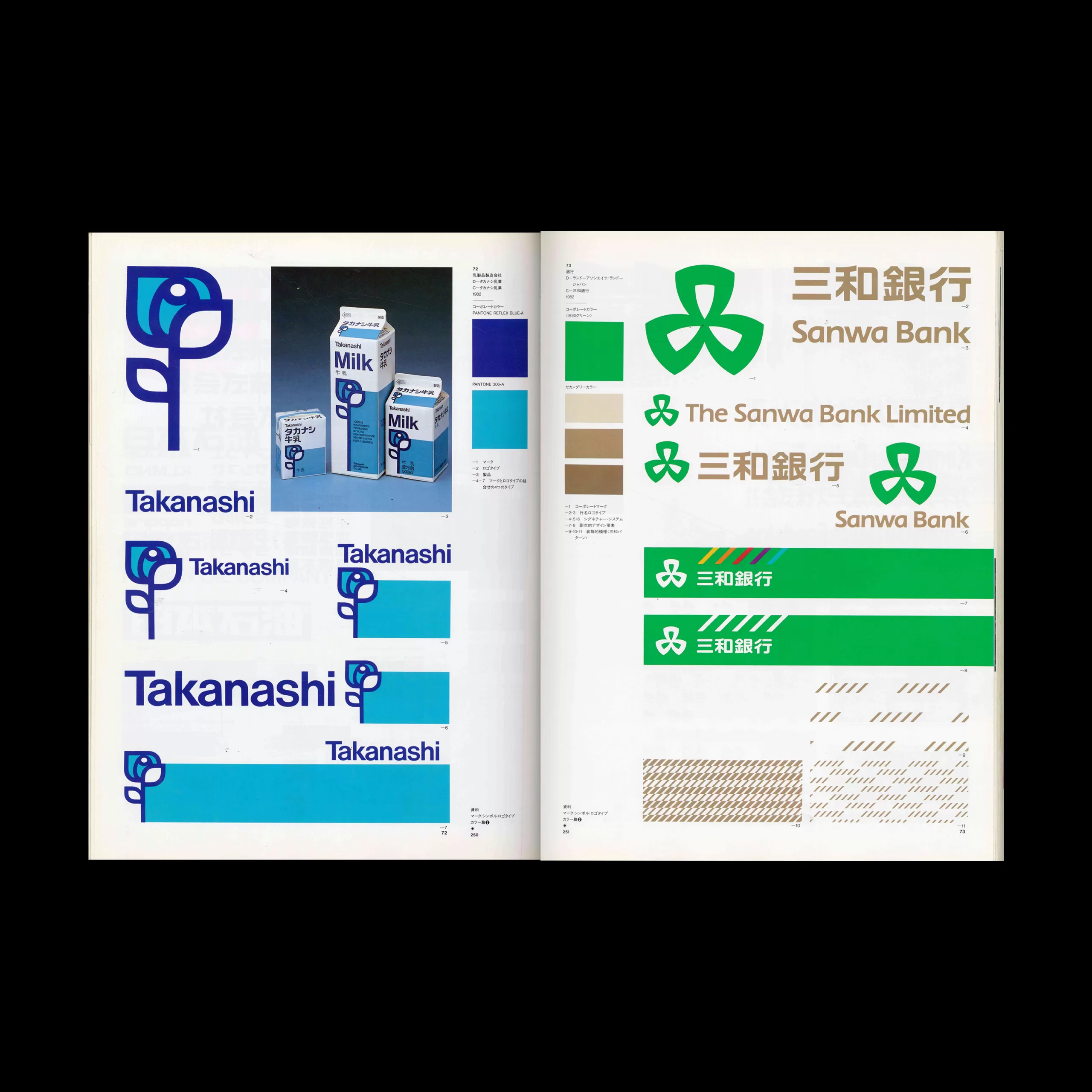 Japan's Trademarks & Logotypes in Full Color. Part 2, Graphic Sha, Tokyo, 1986