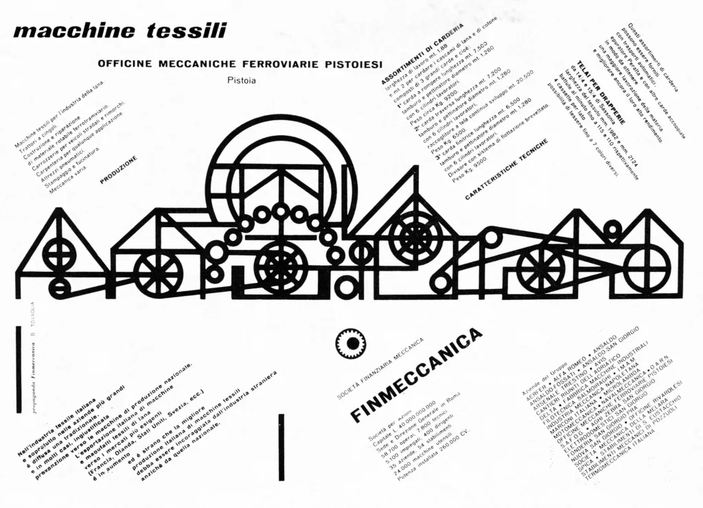 Graphis 099, 1962 - Design Reviewed