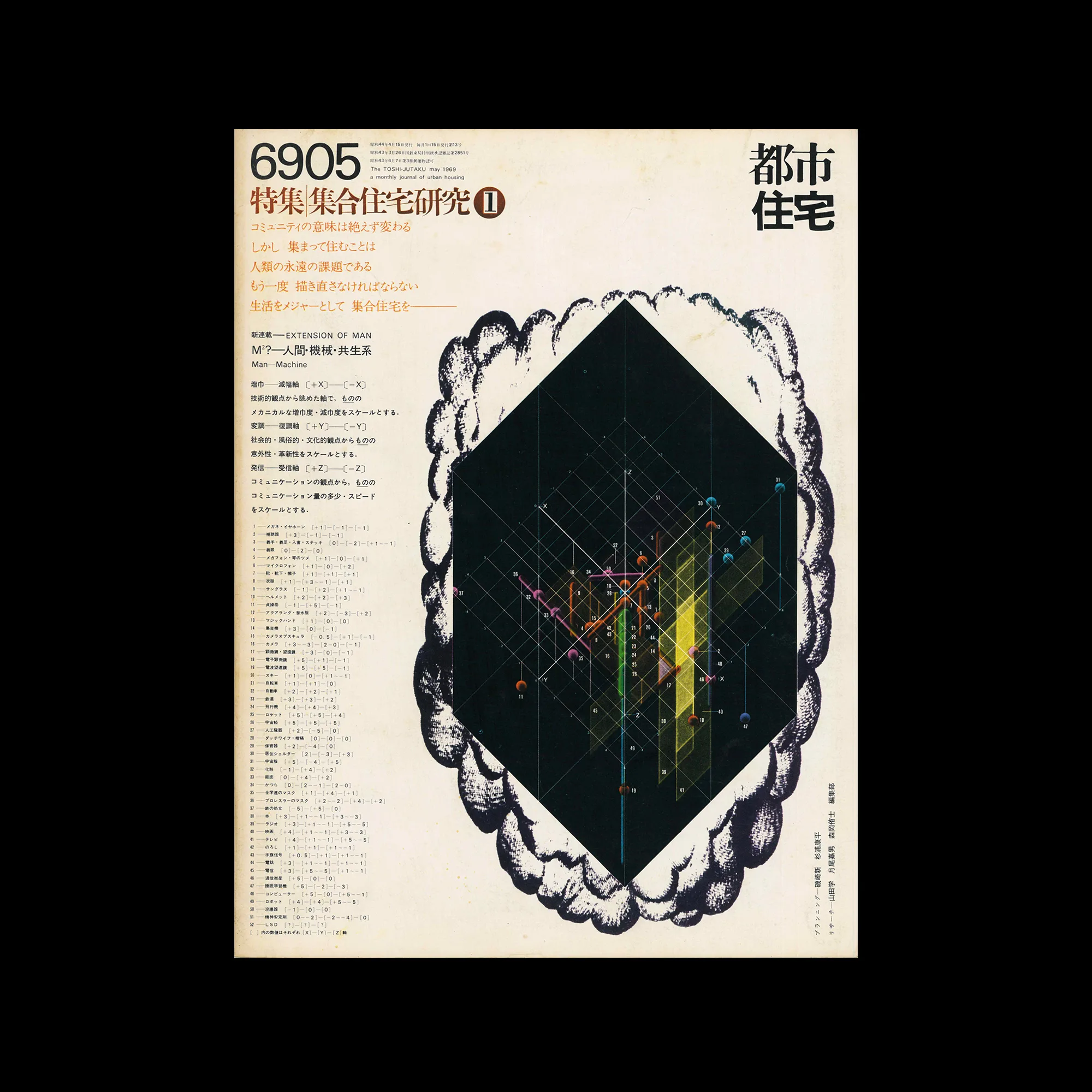 Urban Housing Issue 13, May 1969. Cover design by Kohei Sugiura