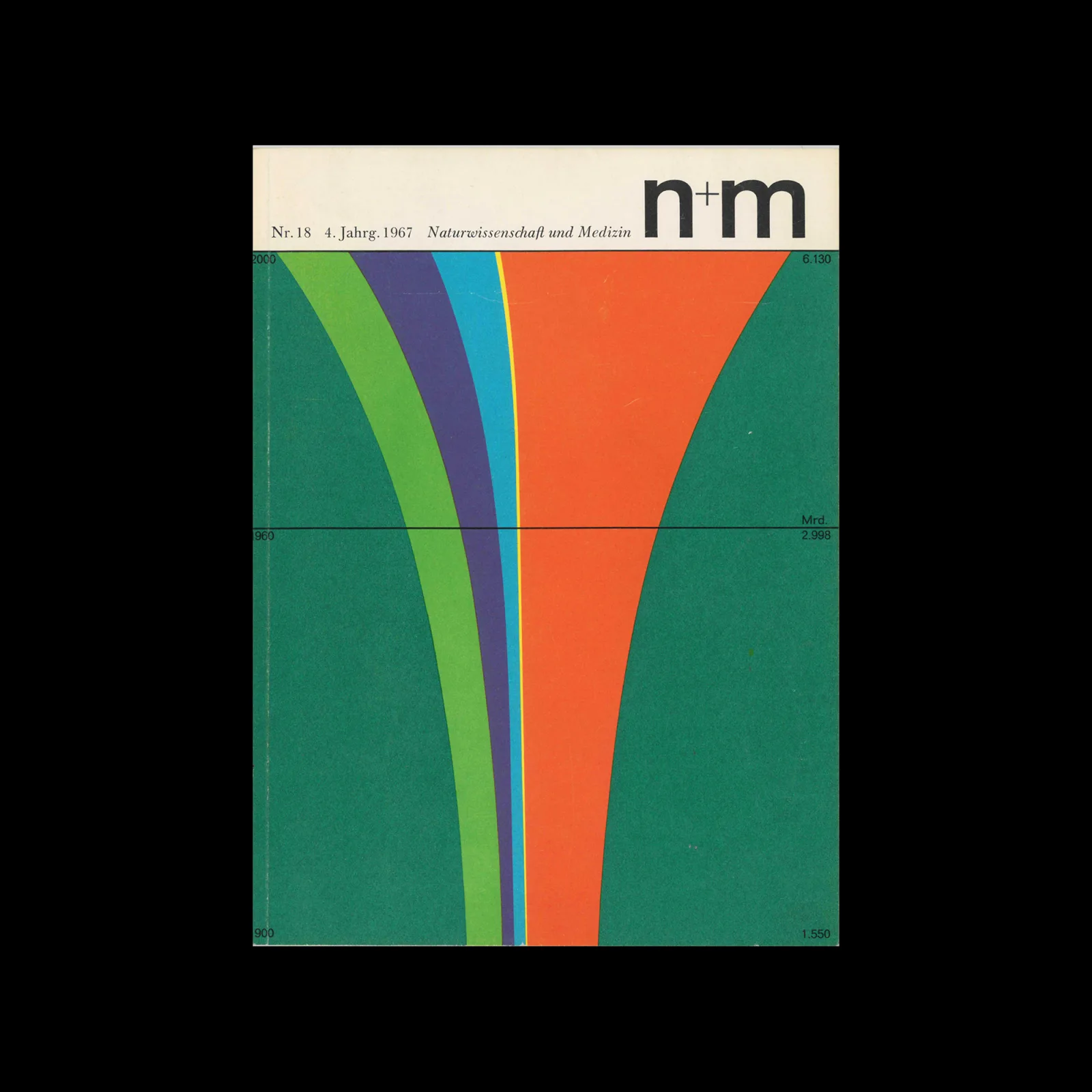 n+m – Naturwissenschaft und Medizin, no. 18, 1967