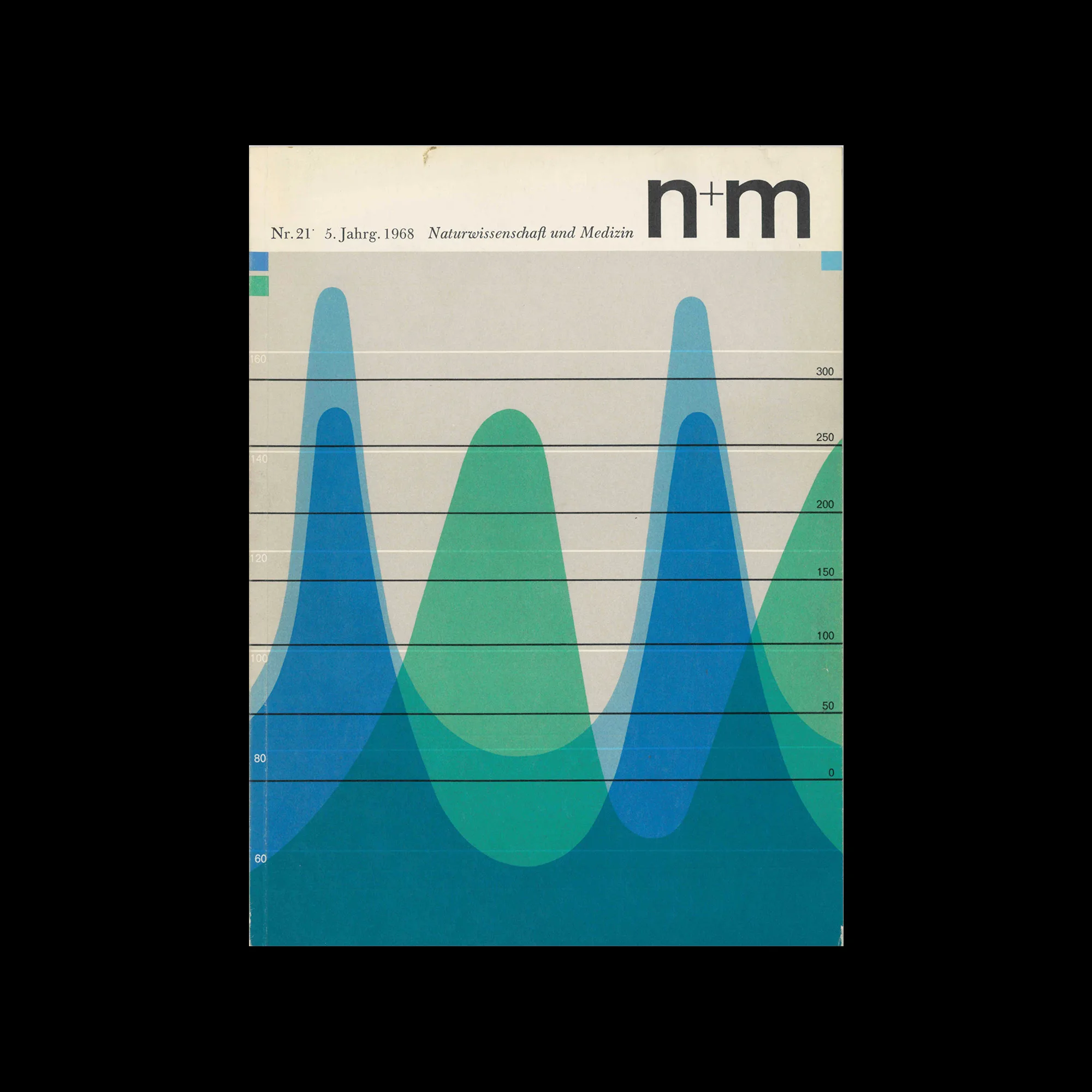 n+m - Naturwissenschaft und Medizin, no. 21, 1968