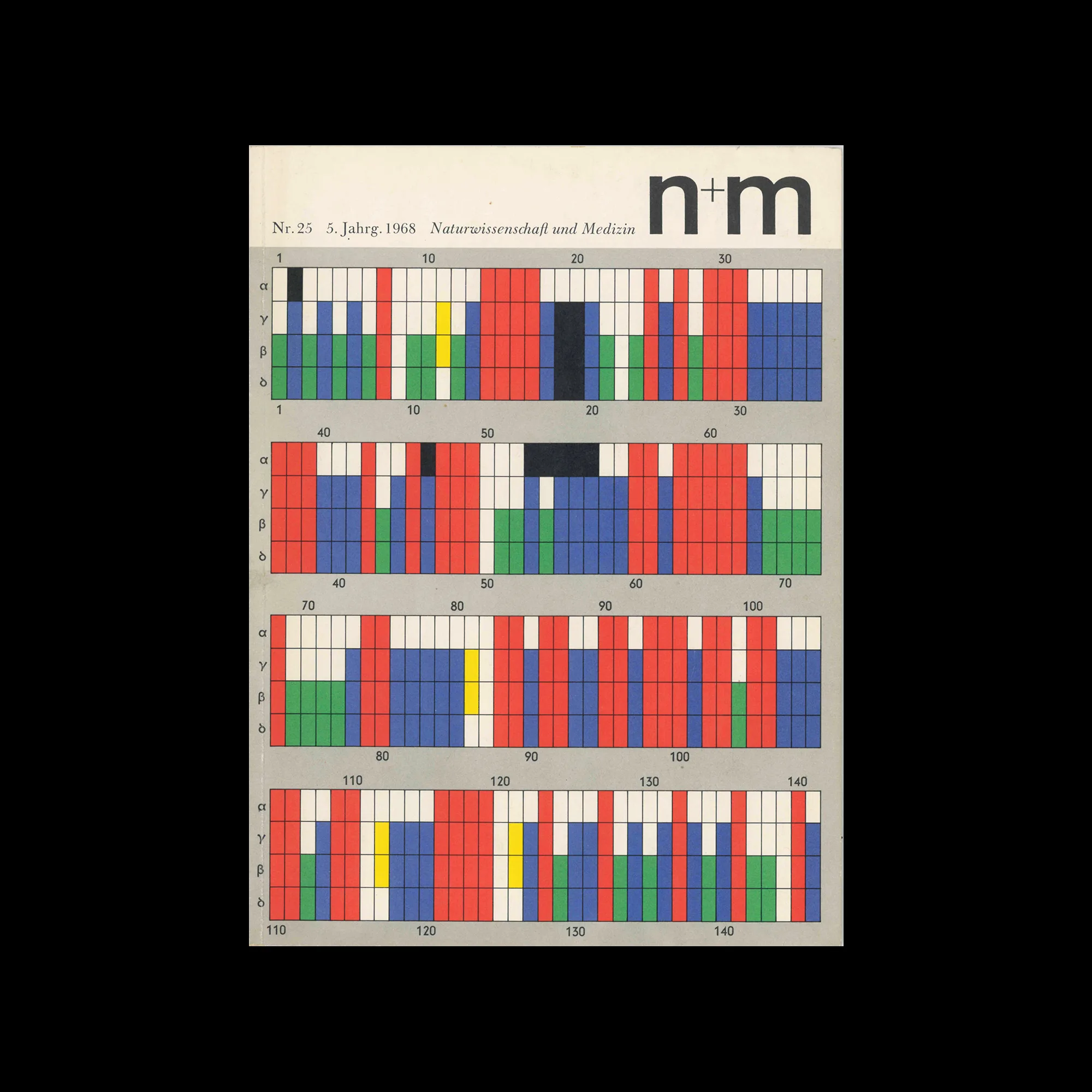 n+m - Naturwissenschaft und Medizin, no. 25, 1968 1 n+m - Naturwissenschaft und Medizin, no. 25, 1968