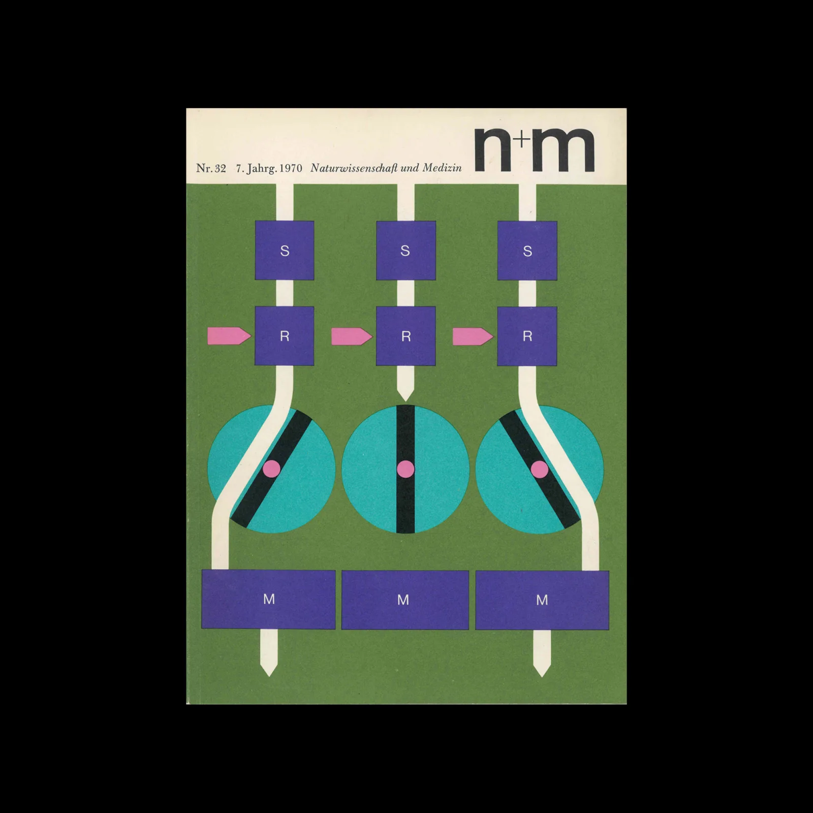 n+m – Naturwissenschaft und Medizin, no. 32, 1970