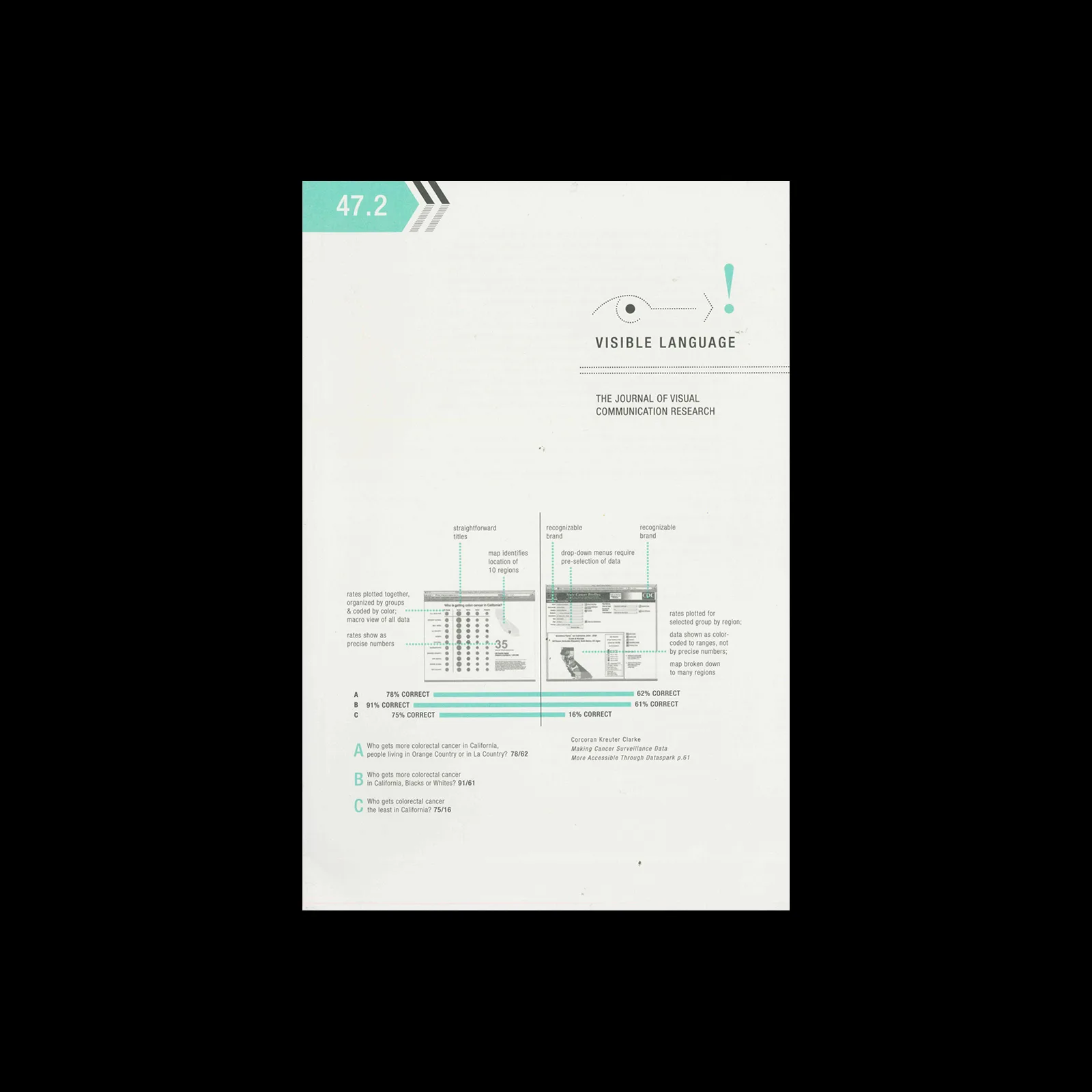 Visible Language, Vol 47, 02, 2013
