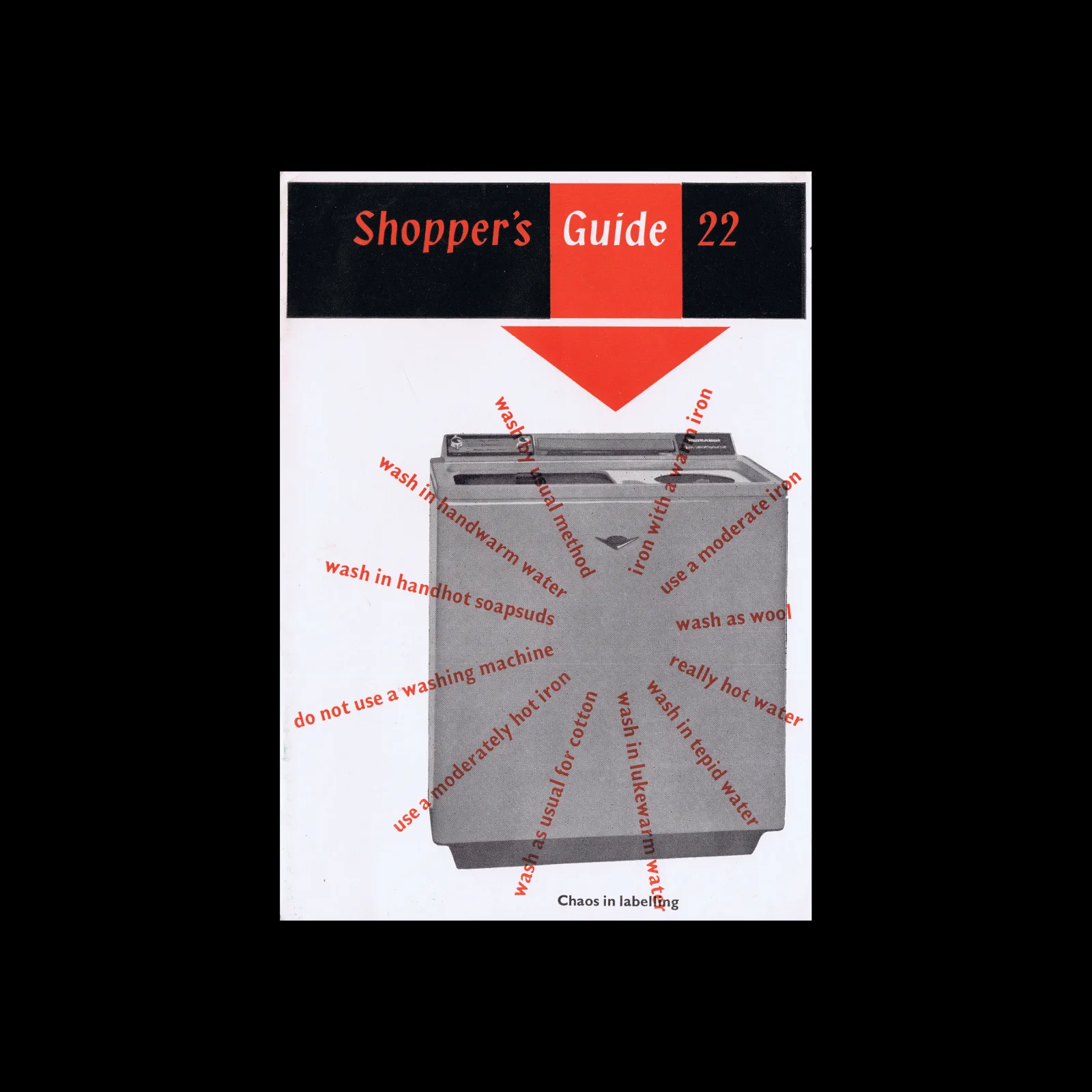 Shopper’s Guide, Consumer Advisory Council, 22, 1961