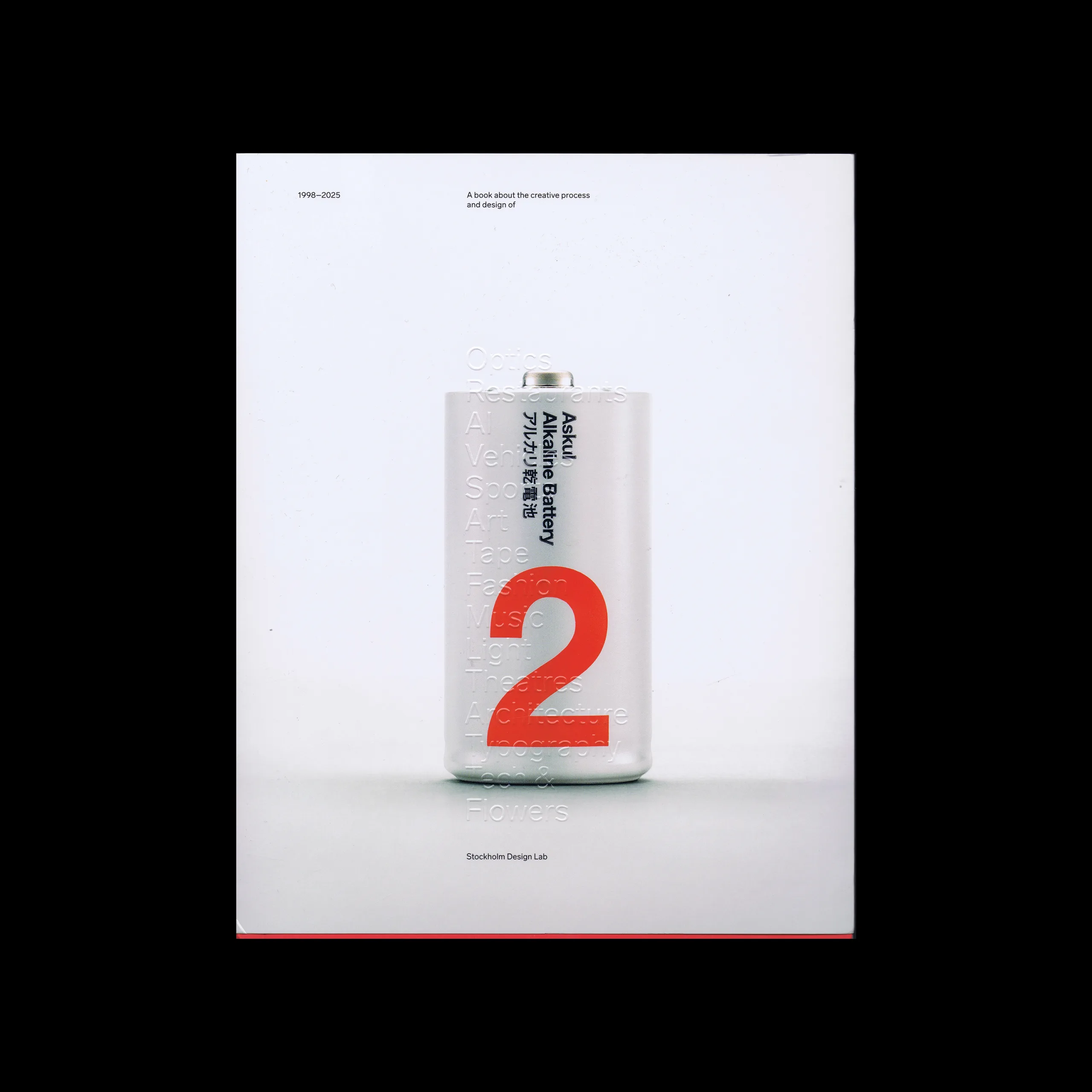 Stockholm Design Lab: 1998–2025, Victionary, 2025 1 Stockholm Design Lab: 1998–2025, Victionary, 2025