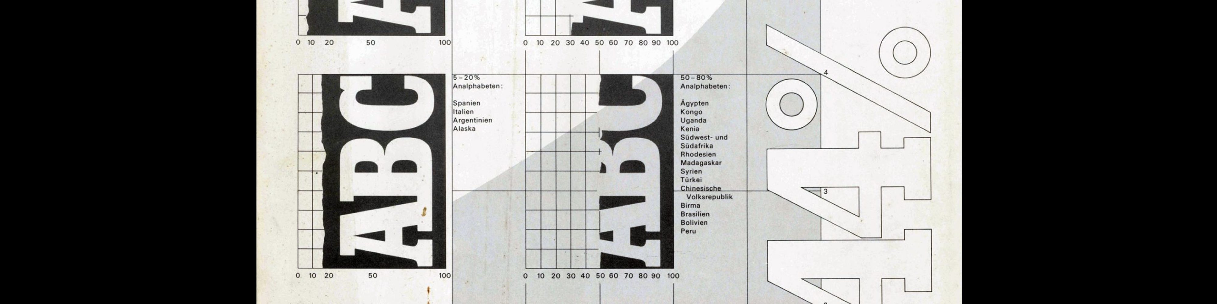 Typografische Monatsblätter, 1, 1976. Cover design by Heinrich Fleischhacker