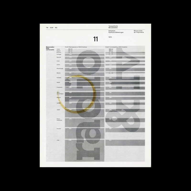 Typografische Monatsblätter, 11, 1976. Cover design by Heinrich Fleischhacker