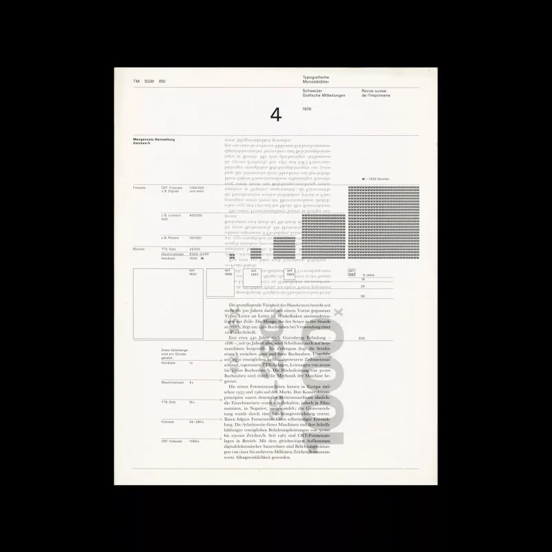 Typografische Monatsblätter, 4, 1976. Cover design by Heinrich Fleischhacker