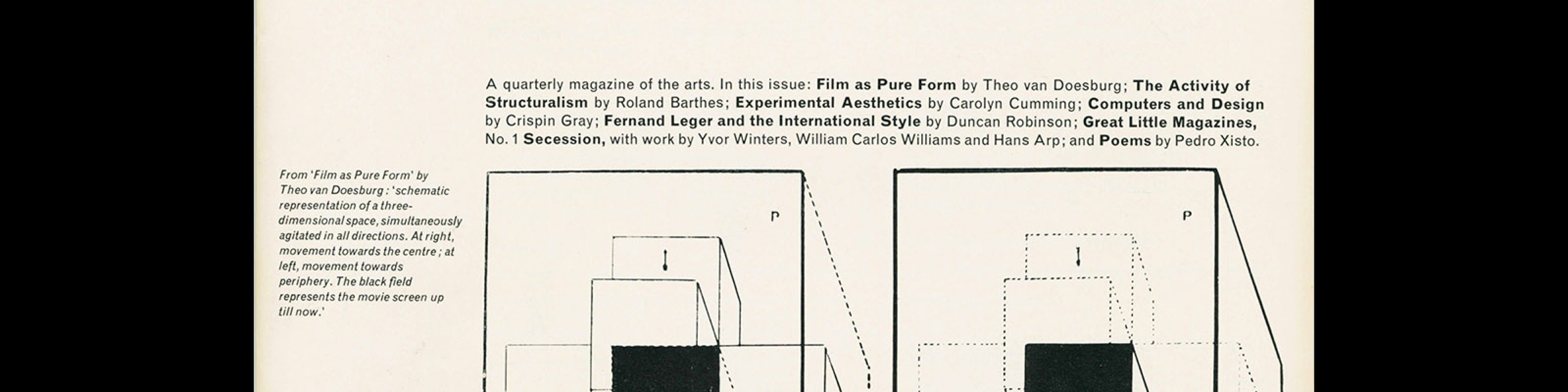 Form, No. 1, Summer 1966