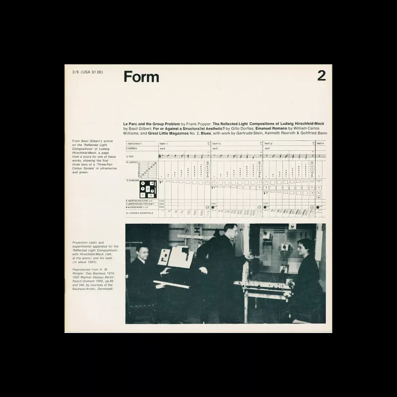 Form, No.2, September 1966