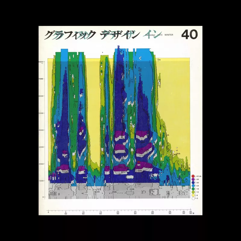 Graphic Design 40, 1970. Cover design by Masayuki Ito, Kazuyoshi Akiyama